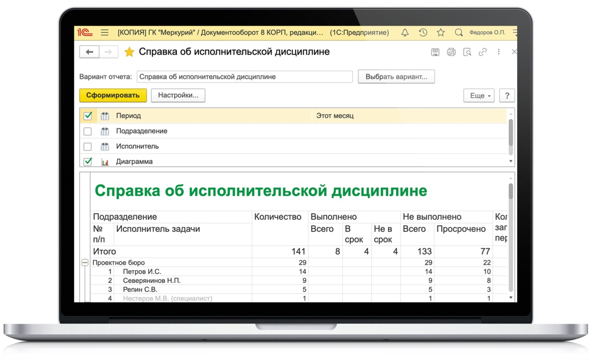 1С Документооборот программа и внедрение ПРОФ, КОРП, ДГУ - купить в Москве