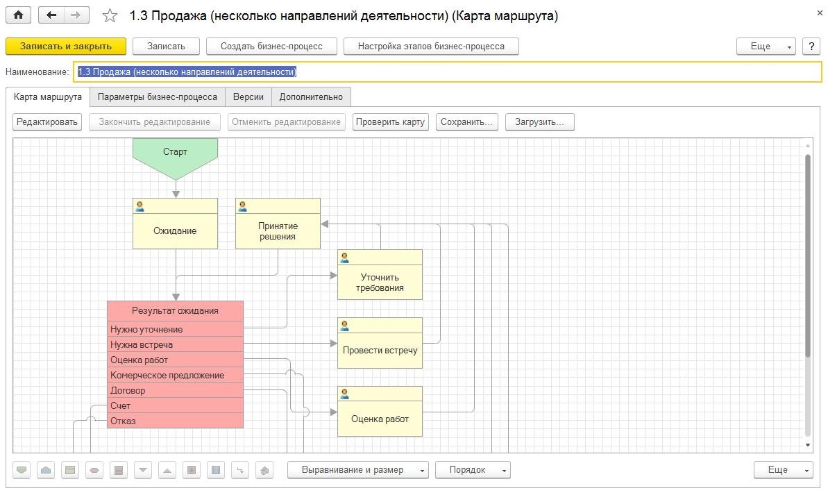 1c crm обмен с бухгалтерией