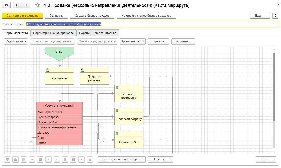 1с управление торговлей это crm