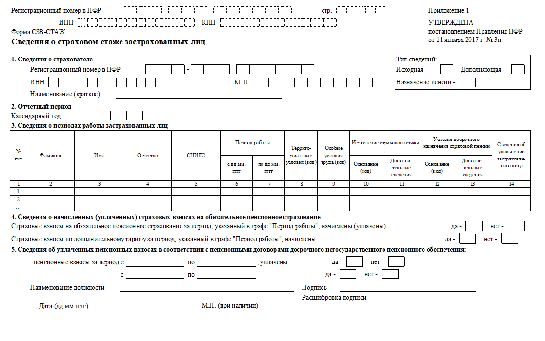 Первичные документы в сзв стаж что писать. Форма СЗВ-стаж. СЗВ М стаж. СЗВ стаж образец. СЗВ-Р образец.