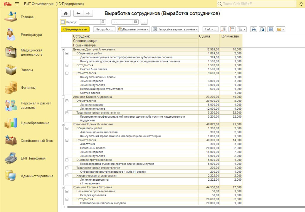 учет зарплаты в стоматологии