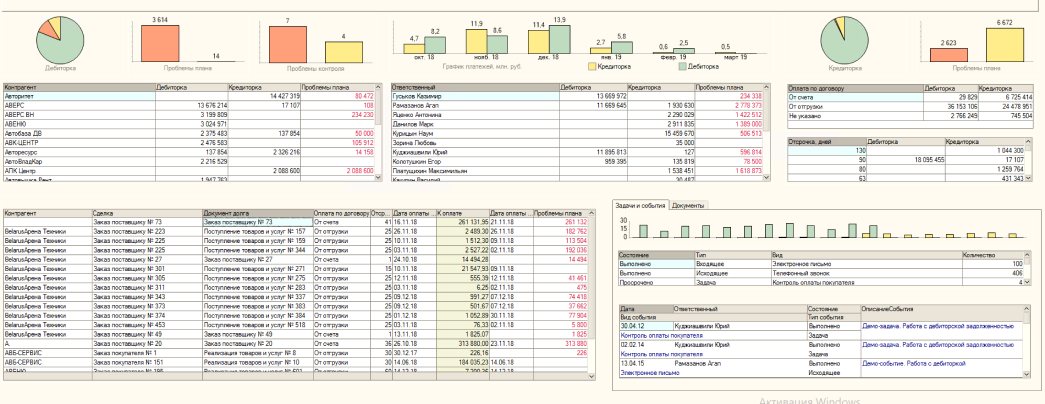 KPI       