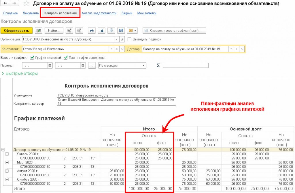 Увеличение дебиторской задолженности в отчетном периоде связано с тем что