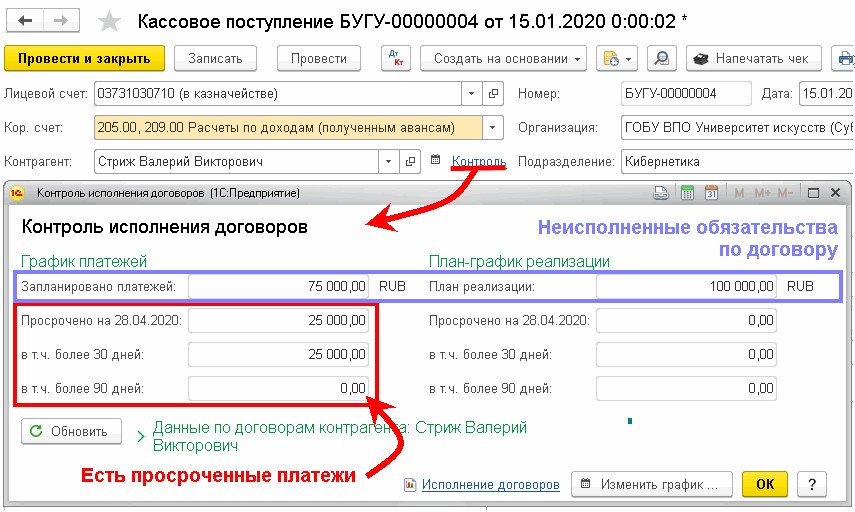 Увеличение дебиторской задолженности в отчетном периоде связано с тем что