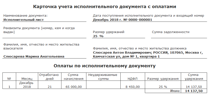 Карточка учета исполнительного документа с оплатами образец