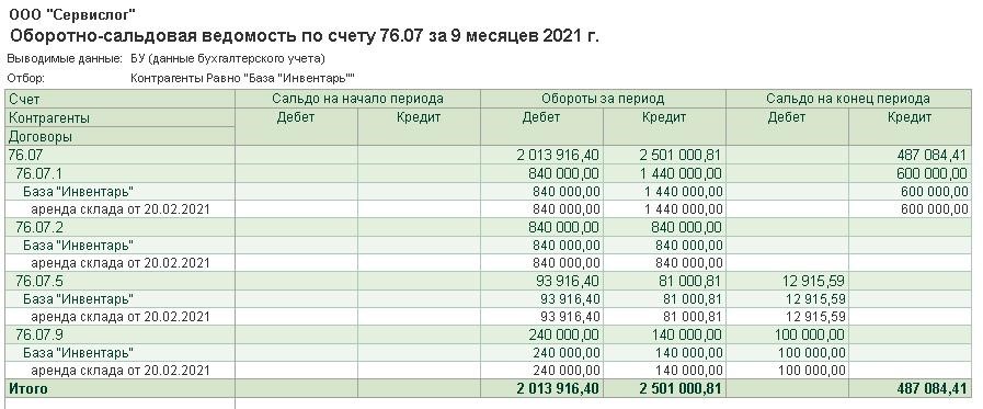 izmeneniya usloviy arendy v 1s 9