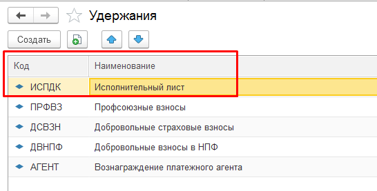 статья расходов алименты какая в 1с. kak oformit alimenty v 1s 8 4. статья расходов алименты какая в 1с фото. статья расходов алименты какая в 1с-kak oformit alimenty v 1s 8 4. картинка статья расходов алименты какая в 1с. картинка kak oformit alimenty v 1s 8 4