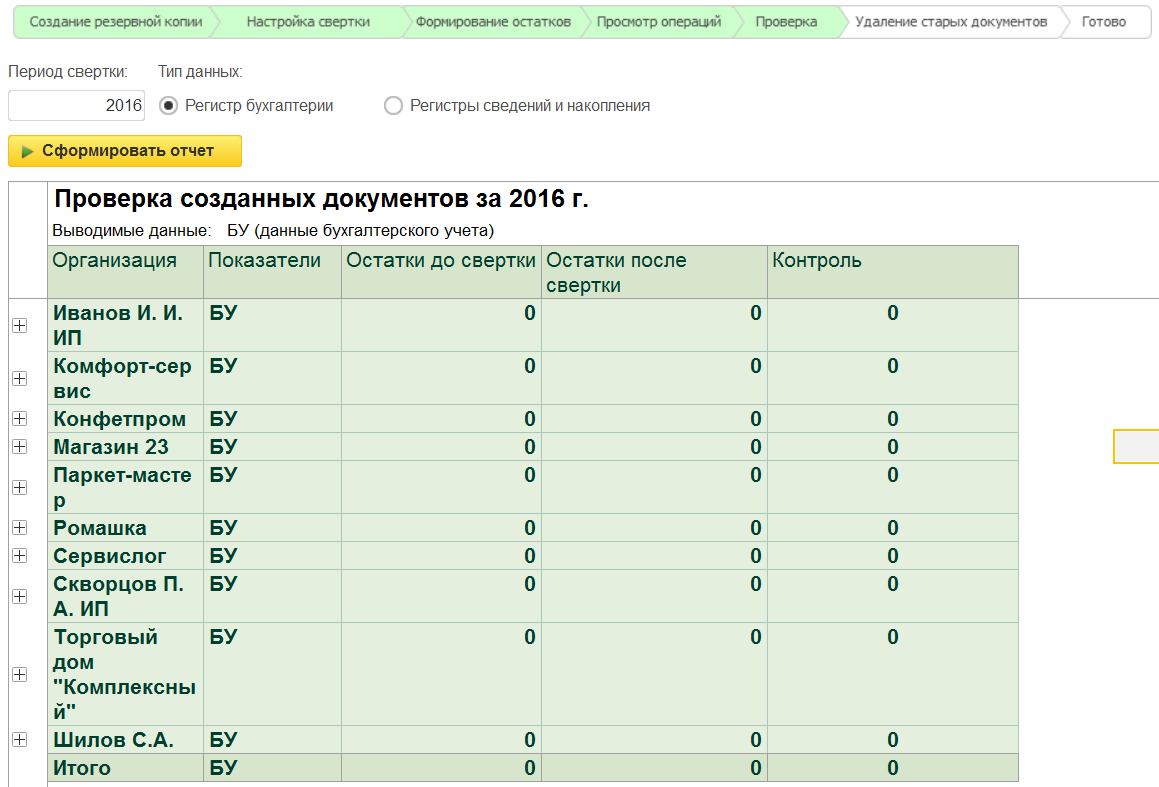 Как сделать свертку базы 1С 8.3 Бухгалтерия