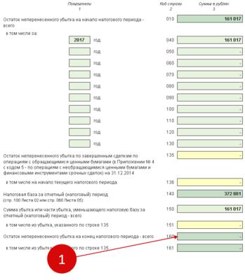 Как в 1с отразить убыток прошлых лет для налога на прибыль