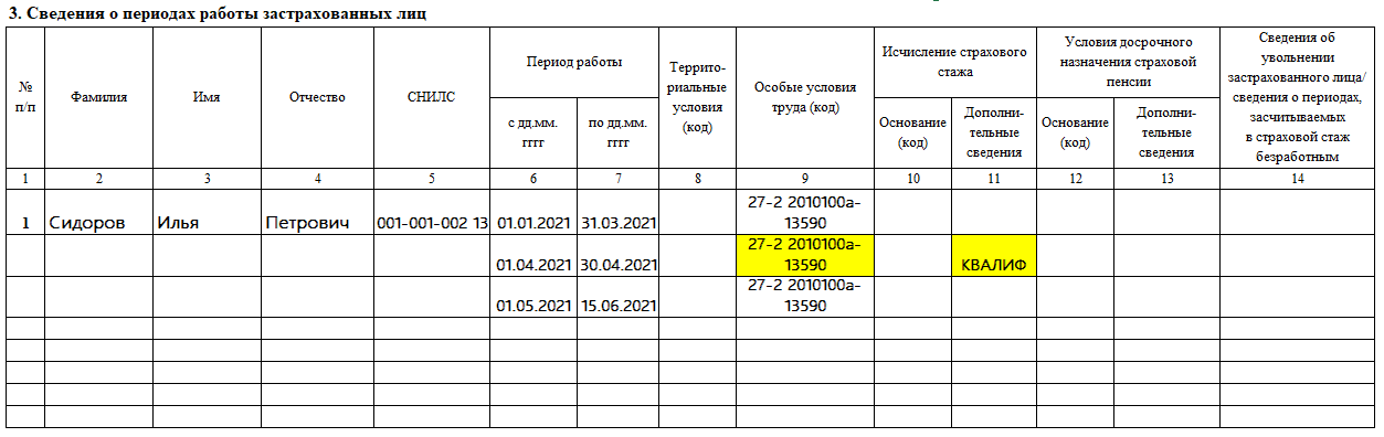 что нового в отчете сзв стаж 2021. Смотреть фото что нового в отчете сзв стаж 2021. Смотреть картинку что нового в отчете сзв стаж 2021. Картинка про что нового в отчете сзв стаж 2021. Фото что нового в отчете сзв стаж 2021