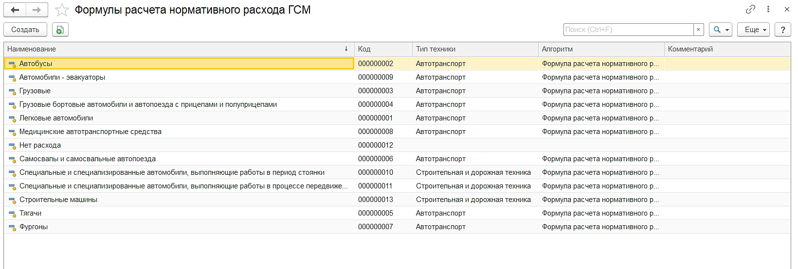 Применение систем спутникового мониторинга в строительстве