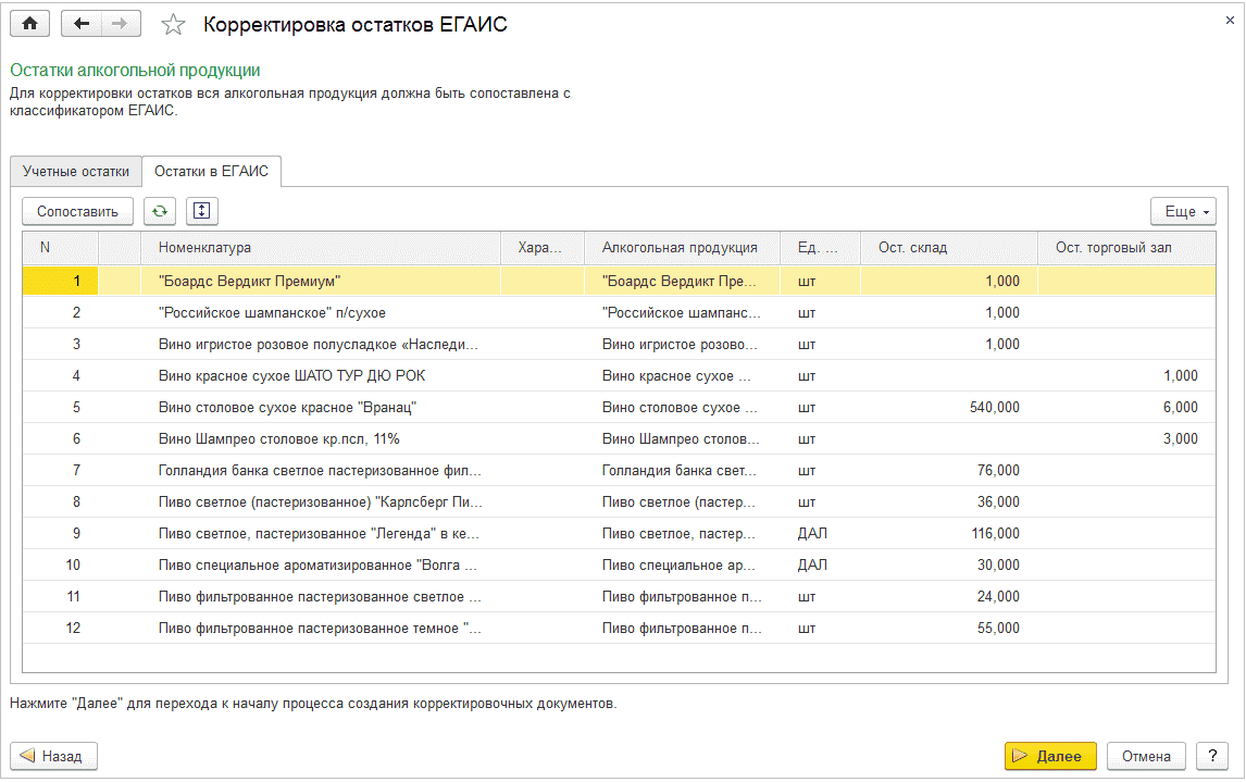 Акт расхождения в егаис. Остатки ЕГАИС. Номенклатура алкогольной продукции в 1с. ЕГАИС алкоголь. Инвентаризация алкогольной продукции.