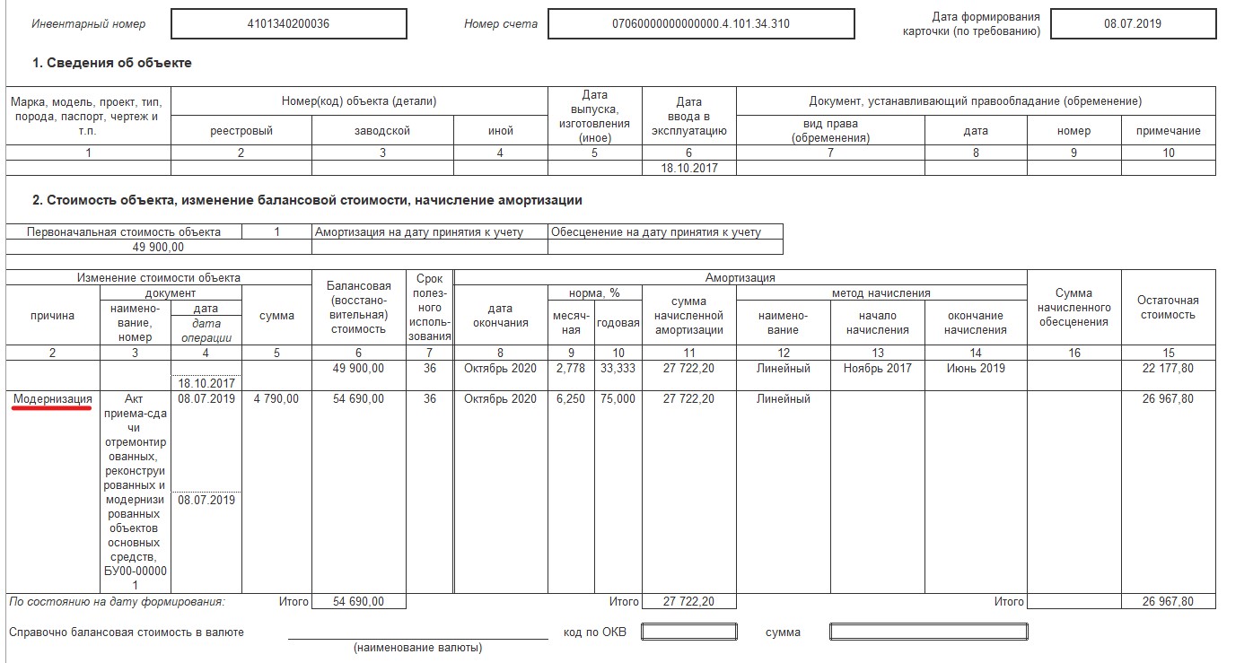 Модернизация основный средств. Ведомость учета основных средств. Ведомость учета основных средств и амортизации форма 1мп. Форма в-1 ведомость учета основных средств. Характеристика основного средства.