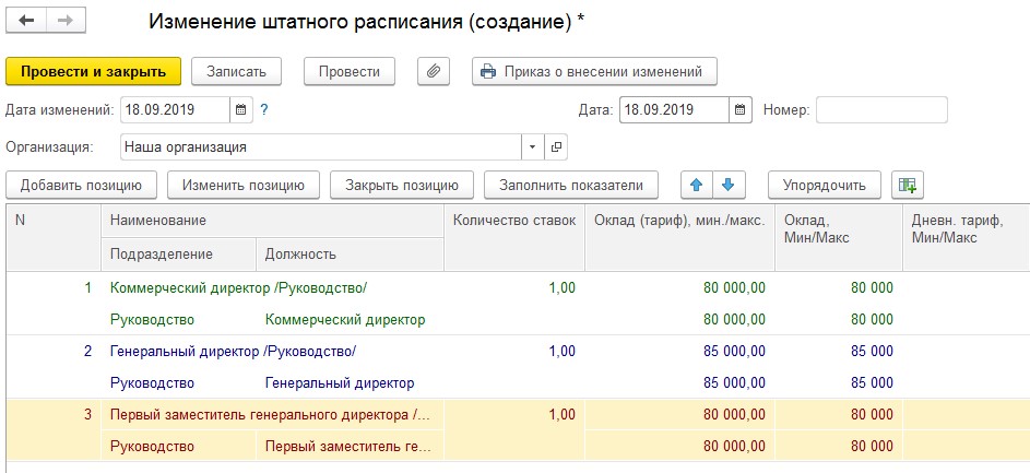 Зуп 8.3 штатное расписание. Штатное расписание в 1с 8.3 ЗУП. Изменение штатного расписания в 1с. Внести изменения в штатное расписание в 1с 8.3. Изменение штатного расписания в 1с 8.3.