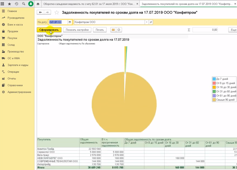 Превышено допустимое число дней задолженности по договору. картинка Превышено допустимое число дней задолженности по договору. Превышено допустимое число дней задолженности по договору фото. Превышено допустимое число дней задолженности по договору видео. Превышено допустимое число дней задолженности по договору смотреть картинку онлайн. смотреть картинку Превышено допустимое число дней задолженности по договору.