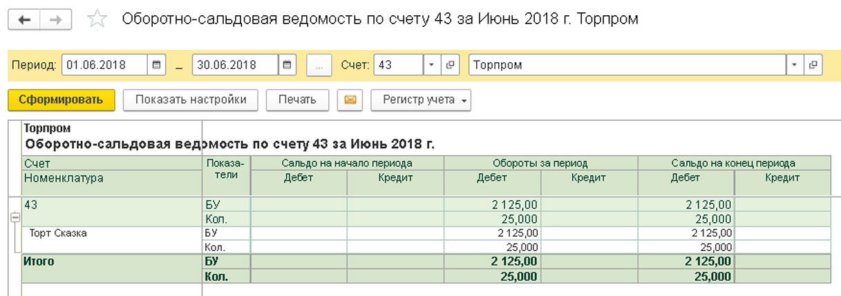 1с бухгалтерия отчет производства за смену нет суммы