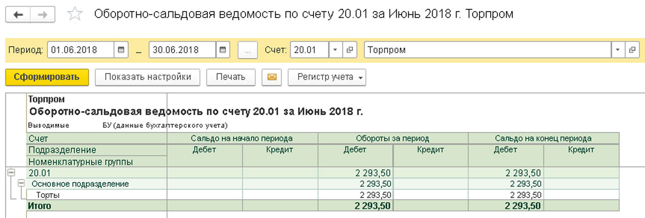 1с упп незавершенное производство отчет