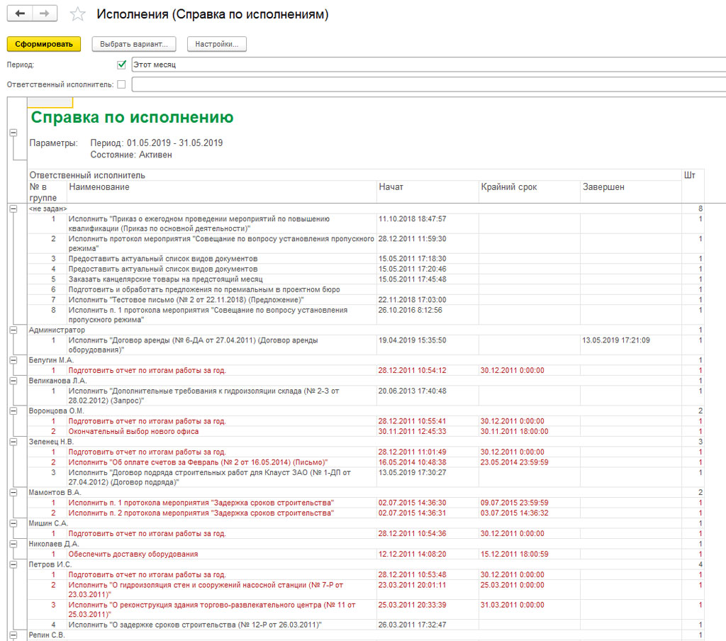 Отчеты в программе 1С Документооборот