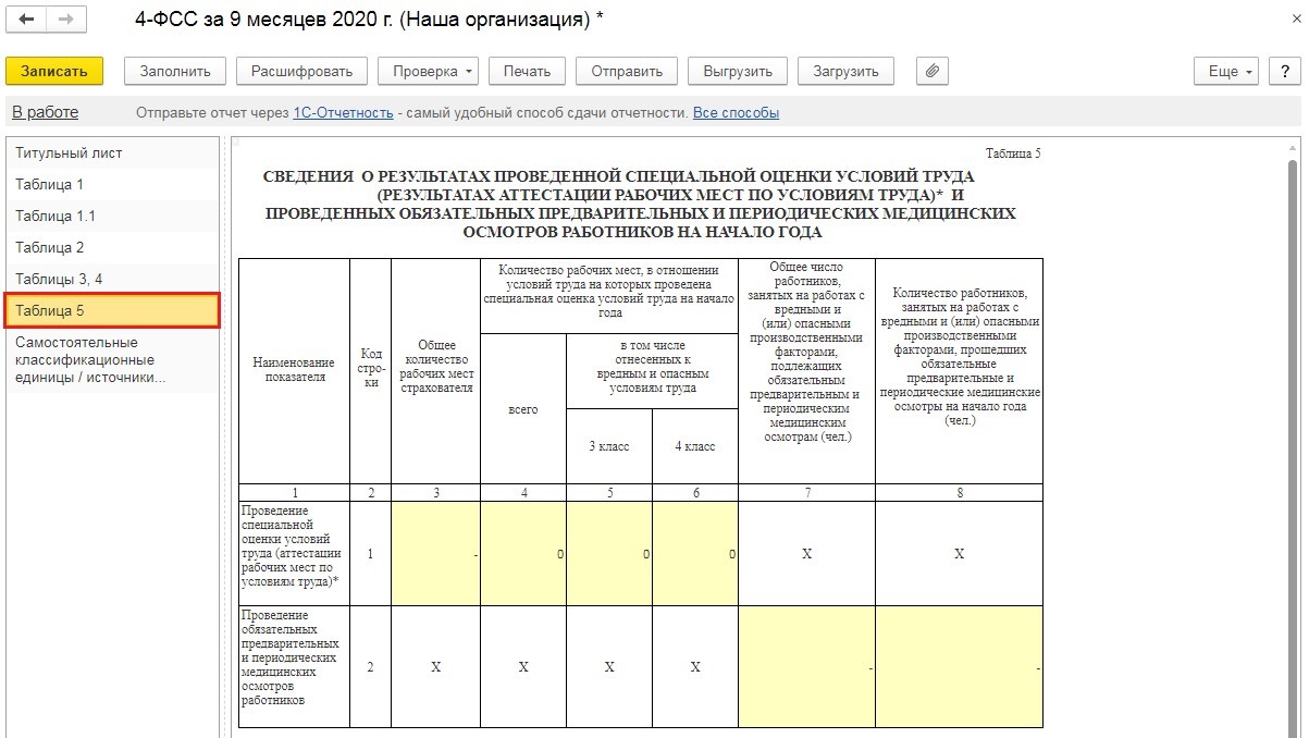 Фсс какой документ. ФСС таблица 5 аттестация рабочих мест заполнение. Отчет 4 ФСС. Таблица 4 ФСС таблица 5. Сведения в ФСС.