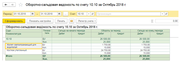 peredacha materialov v ekspluatatsiyu v 1s 2