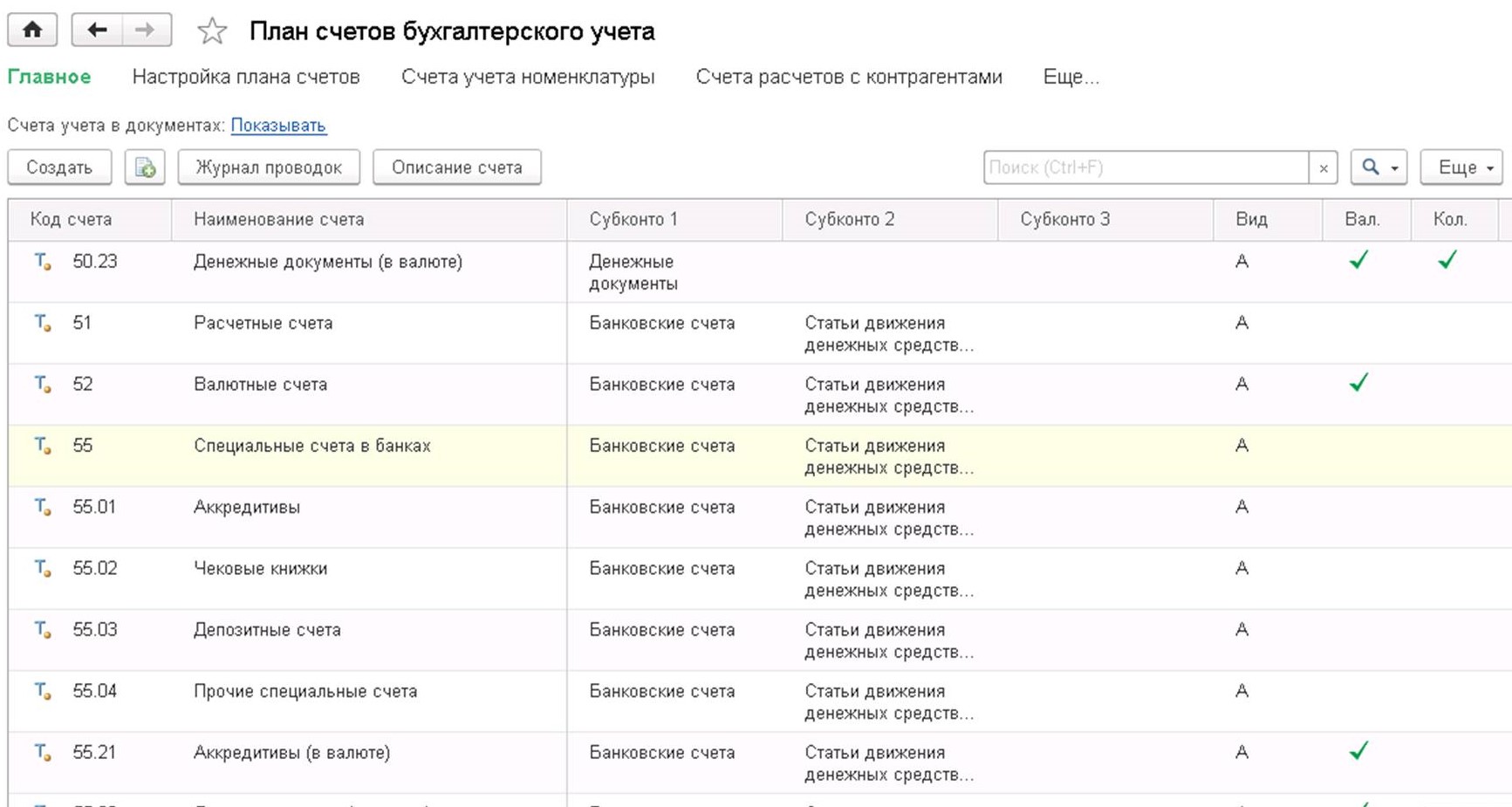 План счетов банка молдова