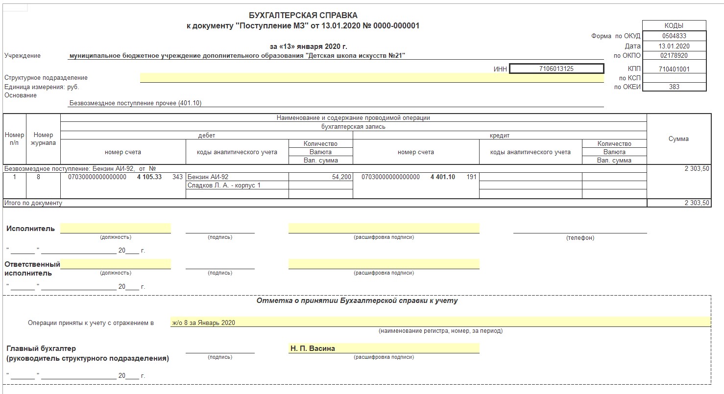 Образец заполнения справки форма 0504833