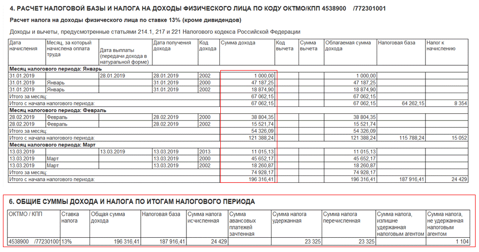 Налоговые регистры. Регистры налогового учета по налогу на доходы физических лиц 2021. Регистр налогового учета налоговая карточка. Регистр налогового учета по НДФЛ В 1с 8.3. Расчет налоговой базы.