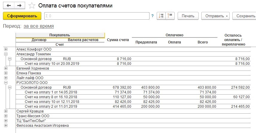 1с отчет по продажам сравнивая по месяцам