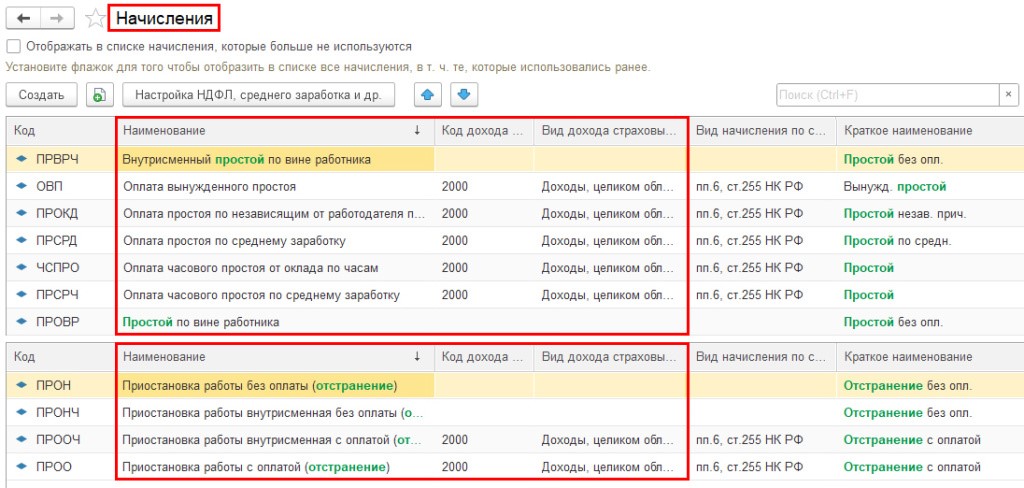 Как провести отстранение от работы в 1с