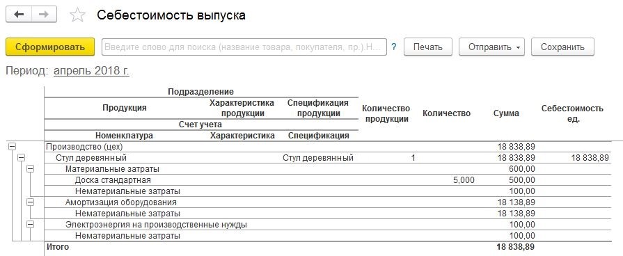 Как изменить себестоимость товара в 1с