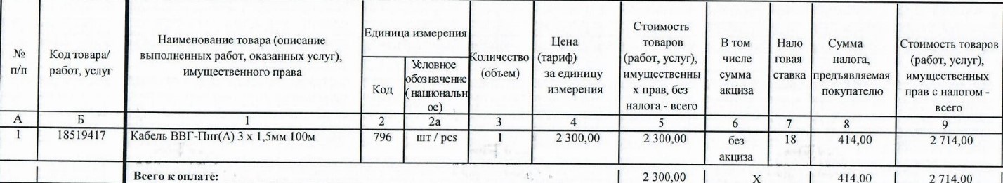 Акт соответствия номенклатуры товара образец