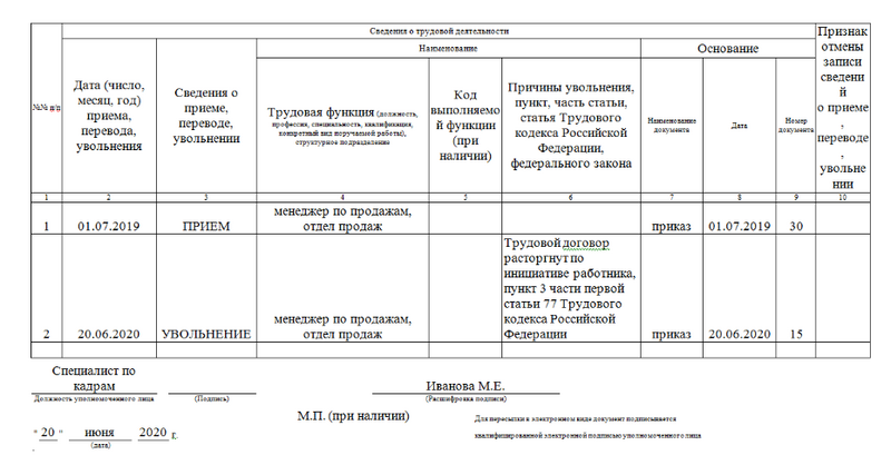 Сведения о трудовой деятельности образец