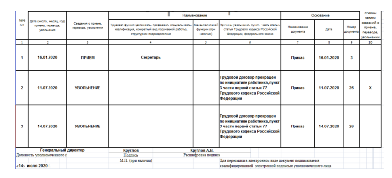 Стд р образец заполнения при увольнении