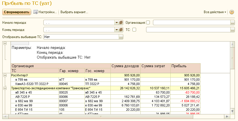 Штрафов нет и 1с уат