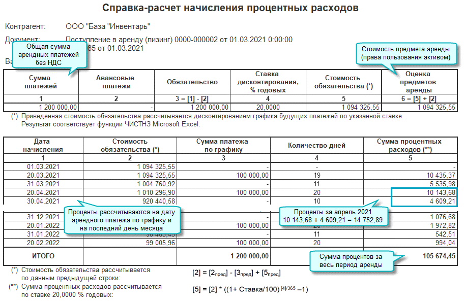 Справка-расчет начисления процентных расходов. Справку "начисления процентных расходов". Справка расчет процентных расходов. Справка-расчет начисления процентных расходов в 1с.