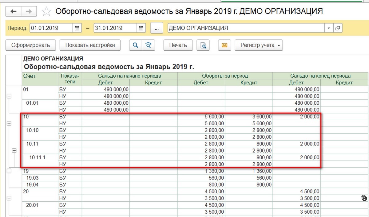 Учет и списание спецодежды в 1С 8.3: пошаговая инструкция