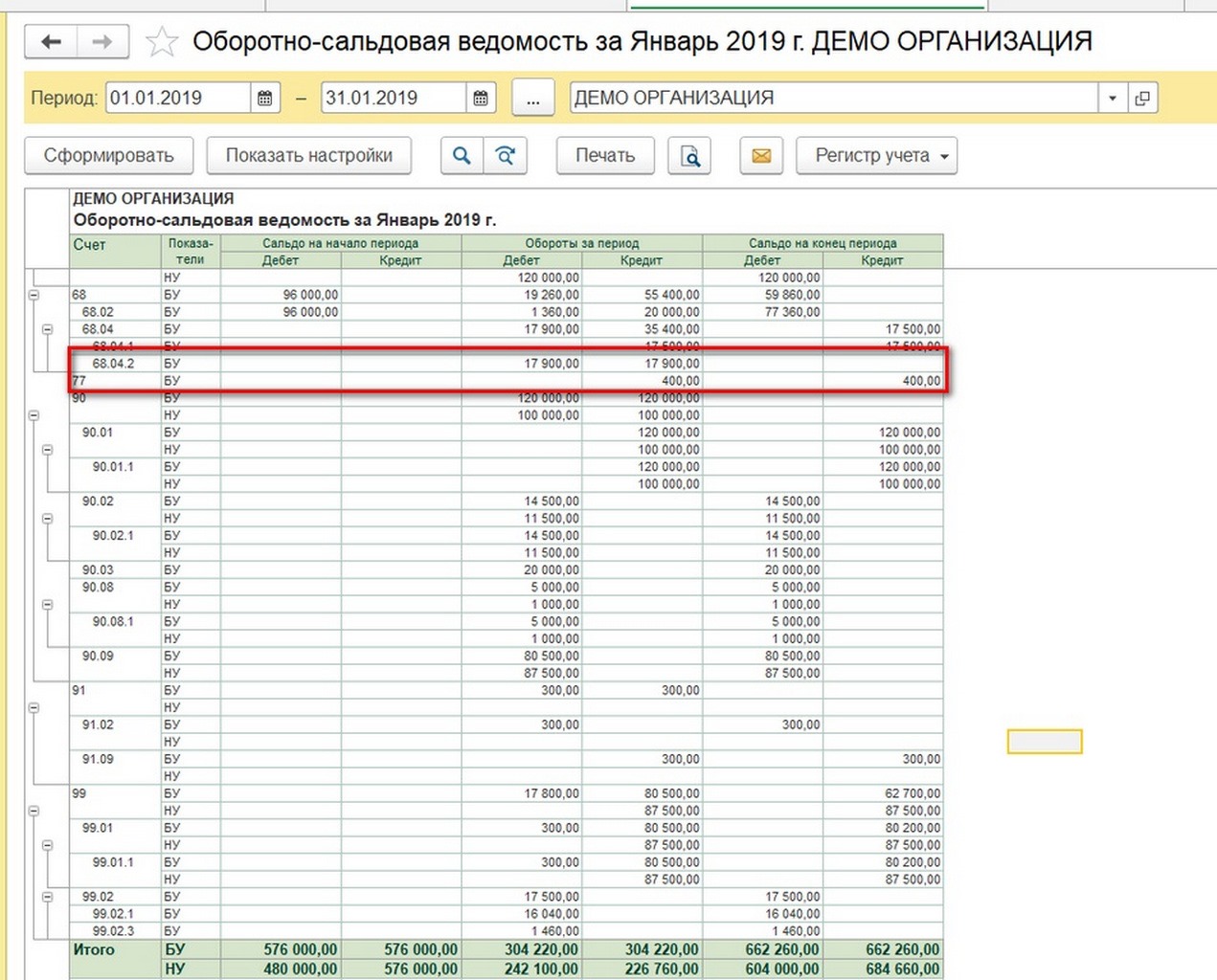 срок полезного использования для мебели офисной