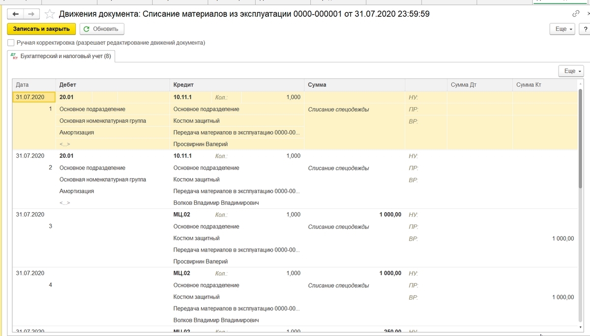 uchet i spisanie spetsodezhdy v 1s 27