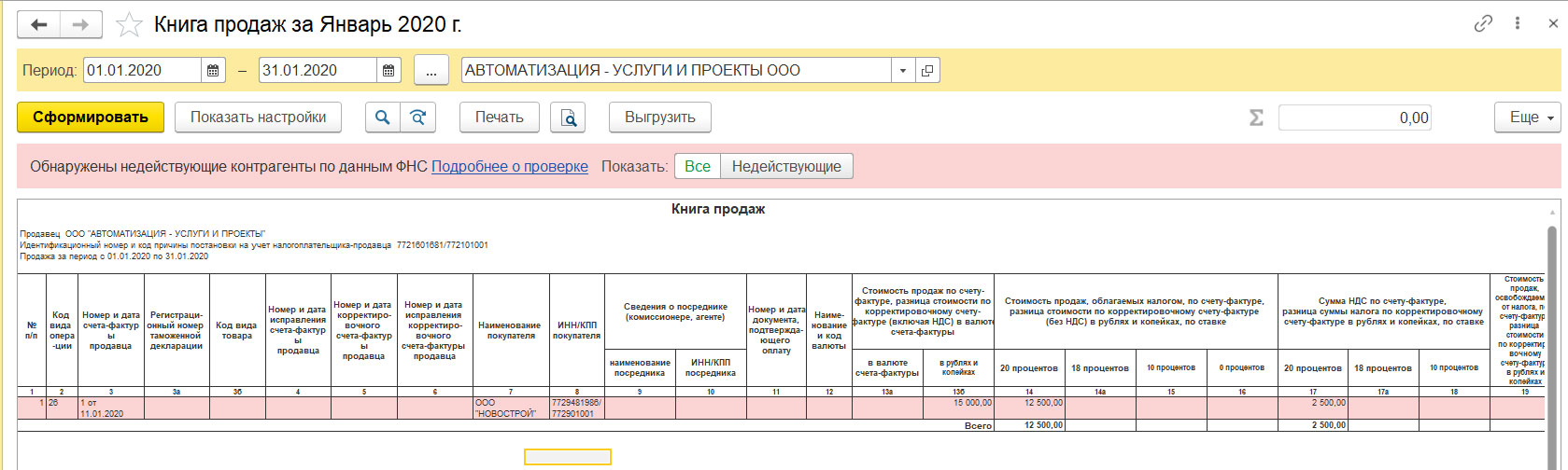 Восстановленный ндс в книге продаж