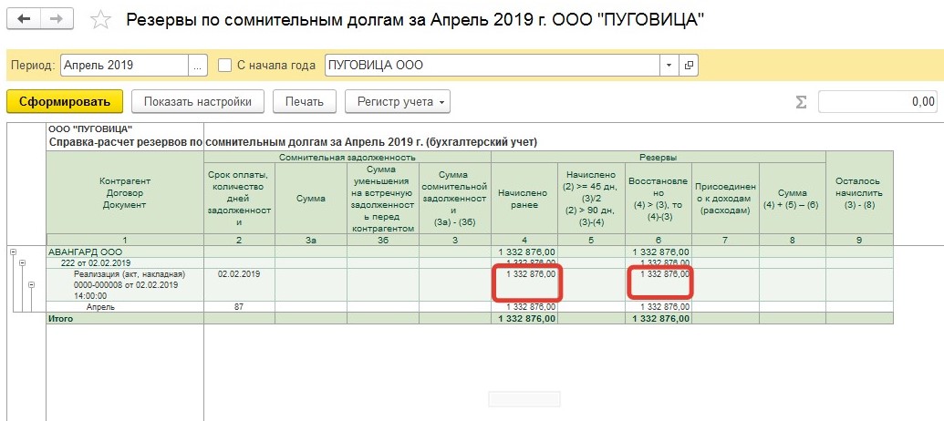 Акт инвентаризации резерва по сомнительным долгам образец