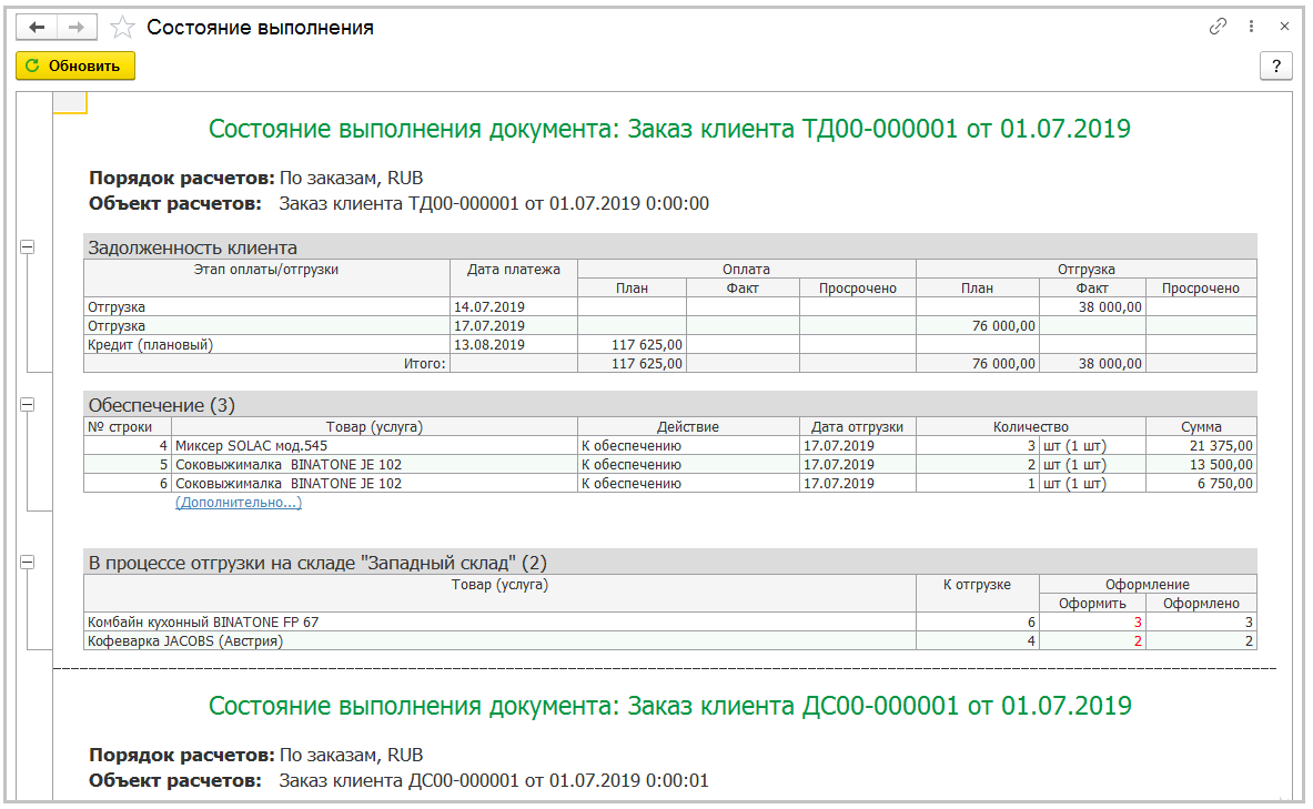 Статус выполнения. Отчёт по отгрузкам в 1с. Отчет по заказам покупателей. Отчеты по заказам клиентов в 1с. Отчет по клиентам в 1с.