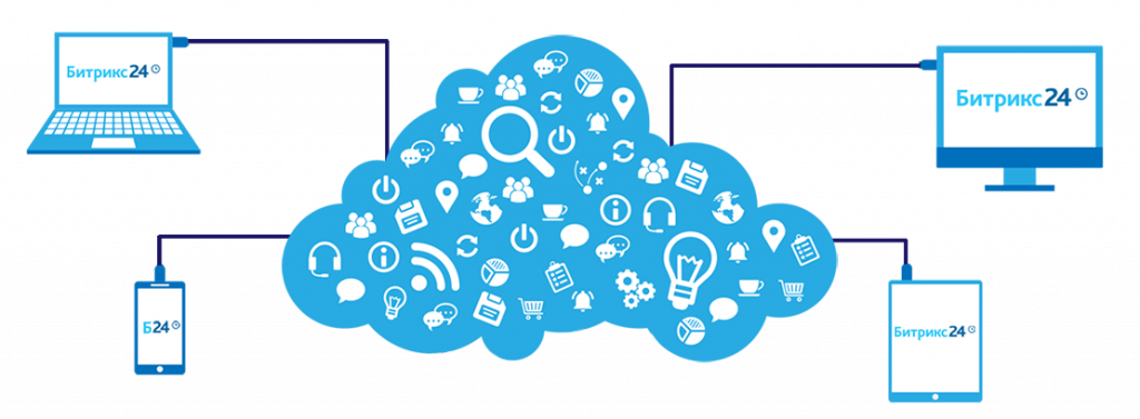 Что относится к важным конкурентным преимуществом битрикс 24