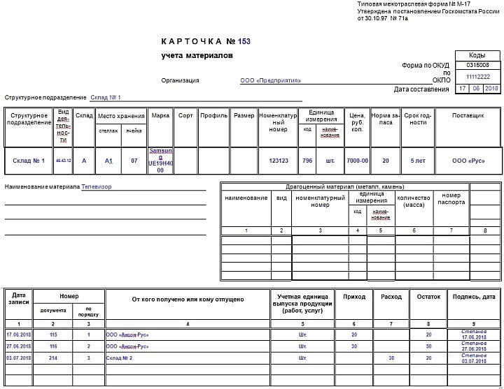 Правила учетной карточки. Заполнение карточки учета материала м-17. Карточка учета материалов форма м-17 образец заполнения. Карточка учета материалов образец заполнения. Карточка складского учета (форма № м-17).