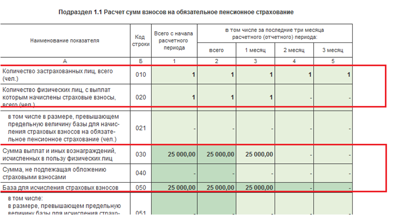 Доп лист не попадает в приложение к 8 разделу в 1с