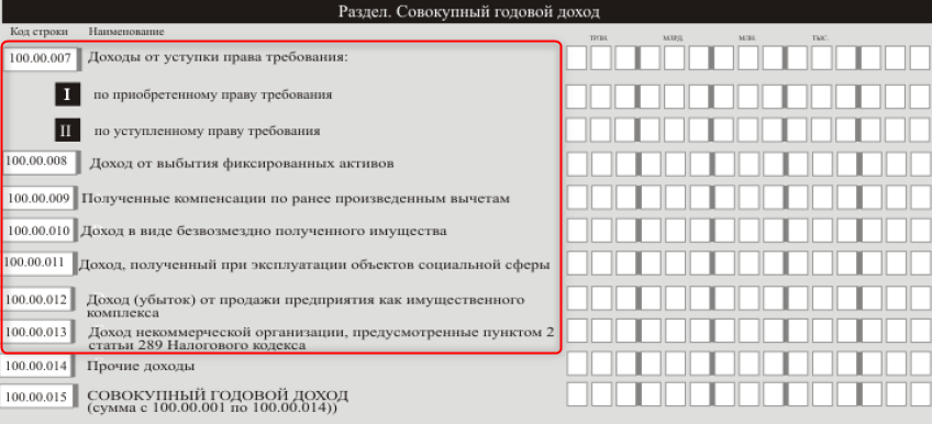 Форма 100. Форма 100.00. Совокупный годовой доход производителей кроссворд. Форма 100.00 2022.