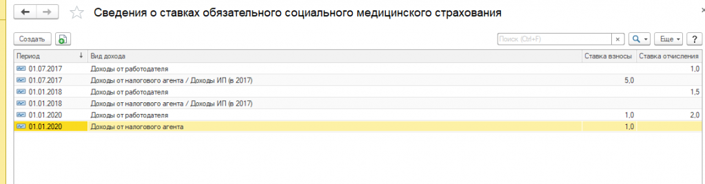 страховые взносы на омс какой счет в 1с. image003. страховые взносы на омс какой счет в 1с фото. страховые взносы на омс какой счет в 1с-image003. картинка страховые взносы на омс какой счет в 1с. картинка image003