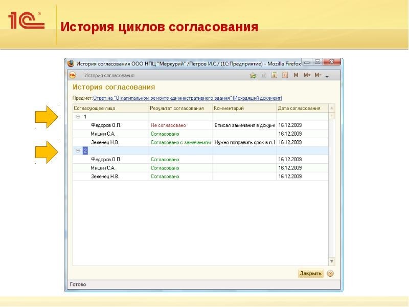 1с документооборот история согласования