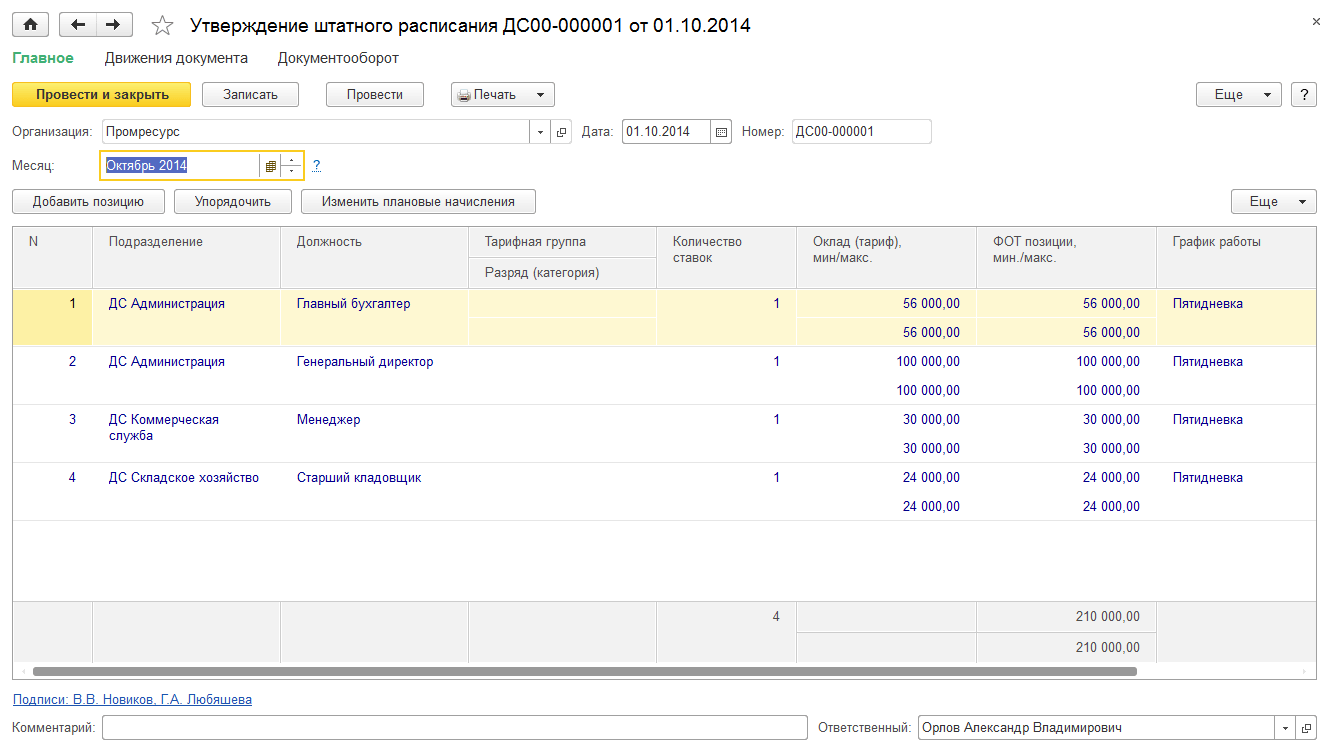 Внедрение 1С ERP Управление предприятием - Стоимость услуг внедрения